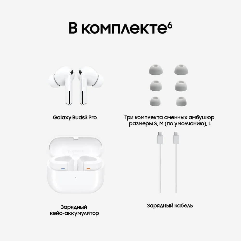 Беспроводные наушники Samsung Galaxy Buds3 Pro, Белый | White — фото 12